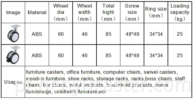 Roda de transportador de capacidade de carregamento de 25 kg